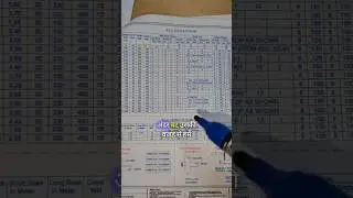 Structural Designers Ways of Representation In RCC Drawing #civilengineering #construction