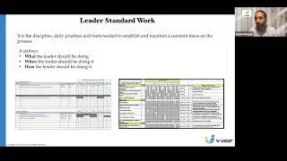Continuous Improvement: Leader Standard Work