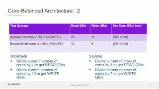 How to Design SQL Server Infrastructures for Optimal Performance