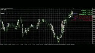 금선물 XAUUSD   ai smart trading 2024 6월