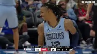 Ja Morant 25 pts 2 reb 7 ast vs New Orleans Pelicans | 2024-12-27