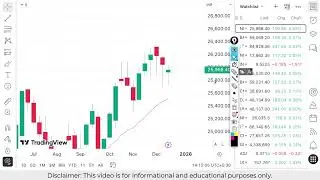 Nifty Prediction For Tomorrow | Banknifty Weekly Analysis| Monday 22 December Market Prediction