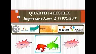 Stock Results | Tube Investment | Novartis India | Indostar Capital | HT Media | DB Corp | J&K Bank