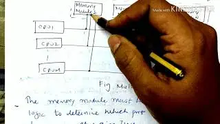 Multiport memory interconnection structure-lecture66/coa