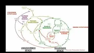 Root Causes of Violent Radicalization: The Terror Contagion Hypothesis