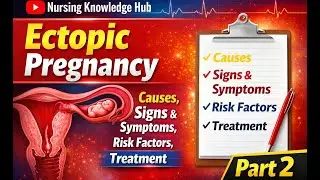 Ectopic Pregnancy: Causes,Signs& Symptoms,Risk Factors,Management, Treatment |Part 2