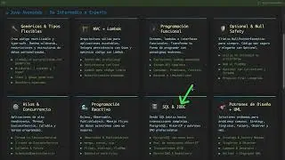 &iquest;Por qu&eacute; debo tomar este curso de Java avanzado?