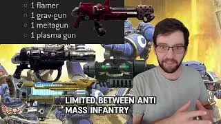 Space Marine Squad compared to real military