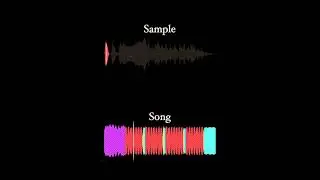 Sample Breakdown: 