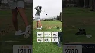 🤩 Cameron Champ with the low bullet🚀