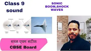 @Physics for You|| Class 9(Sound)|| Sonic Boom, Shock Waves|| Video no 10||