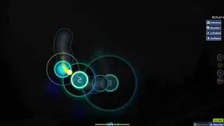 Osu! - Cinderella Cage (Tranecore Mix) | loz // RikiH_