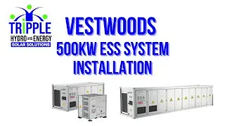 Containerized Energy Storage System | Containerized Solar Solutions