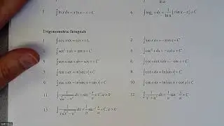 Calc 1 - Indefinite Integral “u” Sub with Chain Rule and Inverse Trig Examples