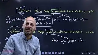 ملخص شرح عملية الشراء | نقداً أو شيك أو حساب | ثقافة مالية 2008 | الاستاذ عبدالكريم ابو الحاج 🔥