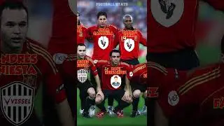 Spain UEFA EURO 2008 Champion | in 2023