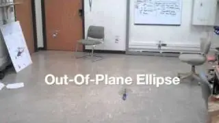 Multi-Vehicle Formation Flying Control on Periodic Relative Orbit (Spacecraft Swarm Simulator)