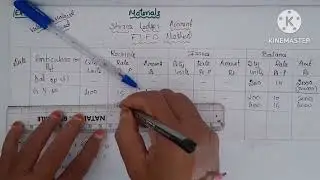 Materials ex.16/ value of material/FIFO methods/stores ledger account/cost accounts academy 