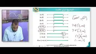 0931 112   التفاضل والتكامل   CH01   U01
