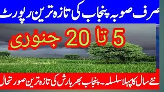 Rainfall & Snowfall Prediction | Aaj Ka Mosam Ka Hal | Today Weather | Weather Forecast Pakistan