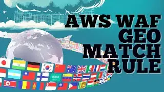 Configuring AWS WAF Geographic Match Rule