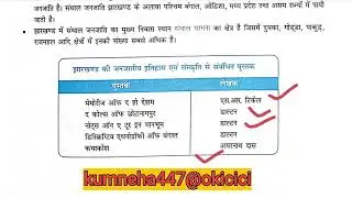 झारखंड के प्रमुख पुस्तक और उसके लेखक. Book and author, Book related to tribal. 