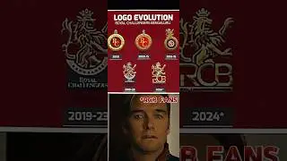 RCB logo evolution 😍 ll#shorts