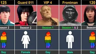Squid Game Player Gender