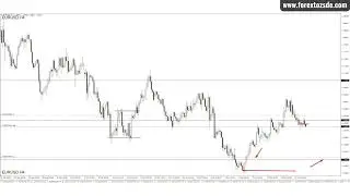 Forex kereskedés: EURUSD lépcsőkkel lefelé 43 pip profit