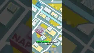 The Internet Explained in 30 Seconds