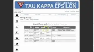 Chapter Module Dashboard Section
