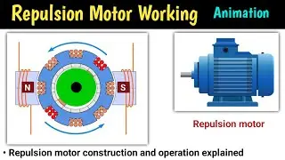 repulsion motor | repulsion motor working principle | repulsion motor used in industrial automation