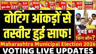 Maharashtra BMC Elections 2026 Voting Live Updates: महाराष्ट्र में इन मुद्दों पर पड़ रहे धड़ाधड़ वोट