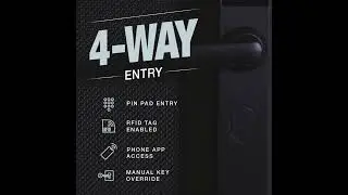 Ultra Secua Digital Locks