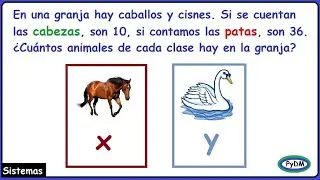 Problema de patas y cabezas (Sistemas de Ecuaciones)