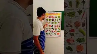 Learn vegetables name #vegetables #sabji #sabjirecipe