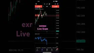Exness Live Scam report ☠️☠️ #motivation #tradinginstruments #money #mindset #financialtrading
