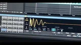 How to make copyrights free Future Funk