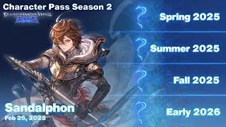 GBVSR Character Pass 2 Reaction