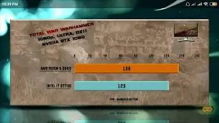 Ryzen 5 3600 vs i7 3770k gaming benchmarks 2020 | which is the best for gaming