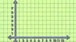 What is Slope?  Algebra 1 Tutorial