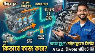 পেট্রল ইঞ্জিন ফুয়েল সিস্টেম | Gasoline Engine Fuel System
