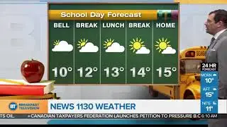 Patchy clouds roll in, but dry today