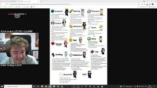 tommyinnit realizes he's vegan
