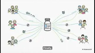 The Future of CAR-T: How In Vivo Therapy is Revolutionizing Cancer Treatment