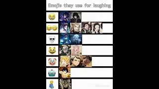 kny character's laughing emoji 😂😄😁#demonslayer #kny #funny #emoji #anime