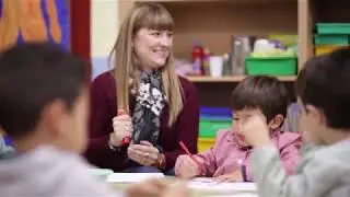 Comunidades de Aprendizaje.  Grupos Interactivos.