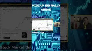 MIDCAP 100 Ready for 40% rally, rebalance your portfolio now! #stockmarketoutlook #stockmarket