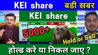 KEI industries share news today, Target Tomorrow, buy or Not, analysis, Target 2025