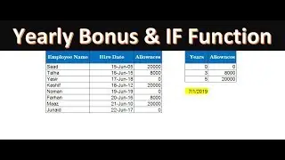 Calculating daily weekly hourly yearly salary in excel sheet